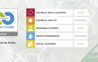 Gordillos consigue la certificación GOLD Cradle to Cradle